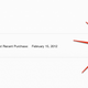 Illustration for article titled How to Get a Refund from the App Store